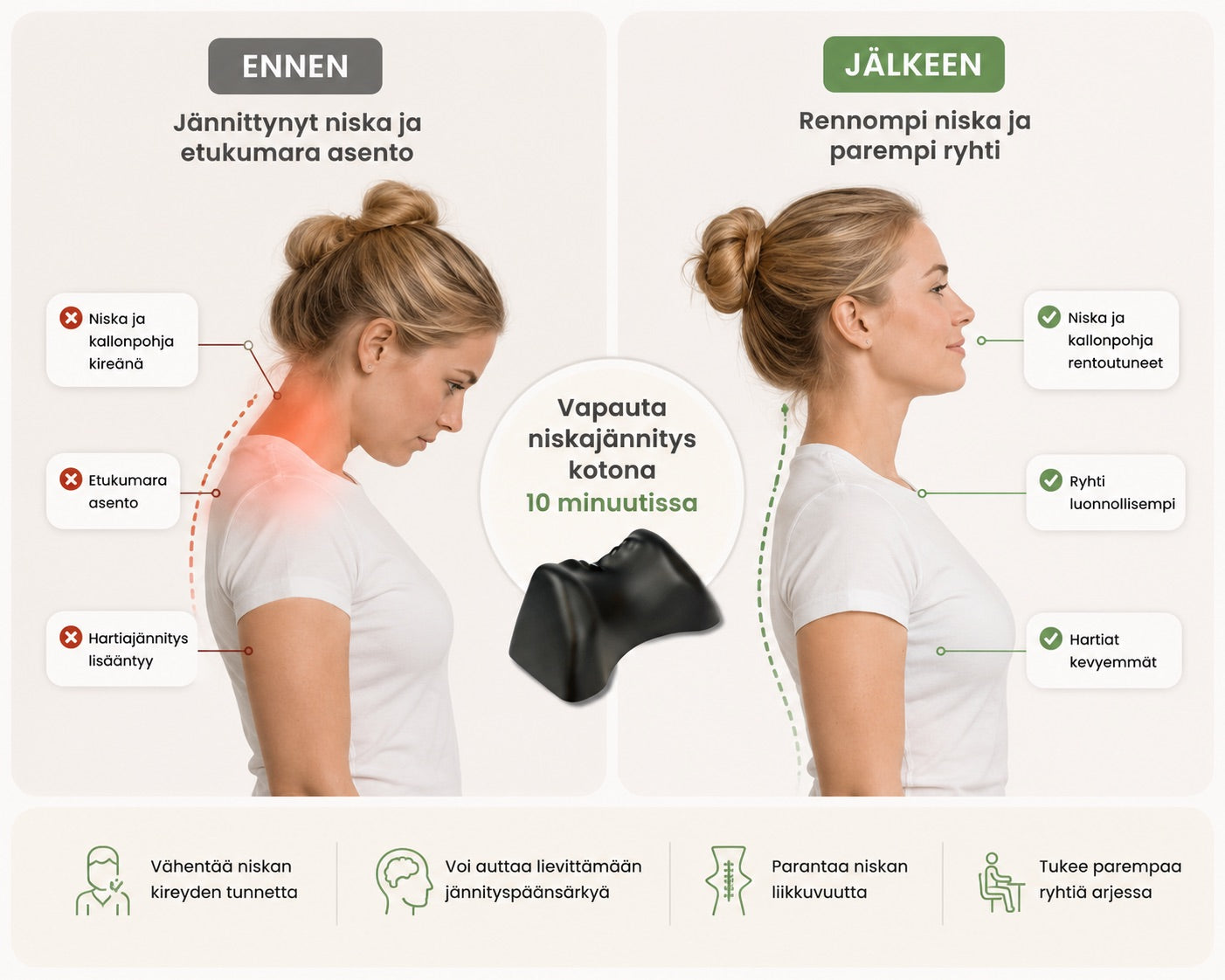 FX-Fysio Niskajumien avaaja - Fysiopuoti.fi